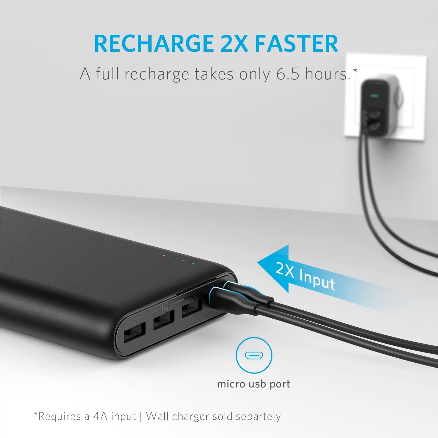 Anker PowerCore 26800 mAh Power Bank - A1277H11 Anker PowerCore 26800 mAh Power Bank - A1277H11